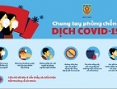 Diễn tập phòng chống Covid-19