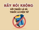 Thông điệp truyền thông NÓI KHÔNG VỚI THUỐC LÁ - BẢO VỆ SỨC KHỎE CỘNG ĐỒNG